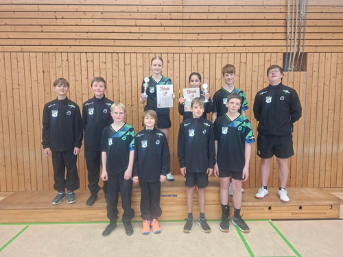 1. Bezirksranglistenturnier